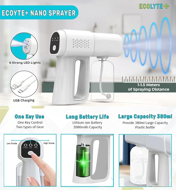 Nano Spray Gun